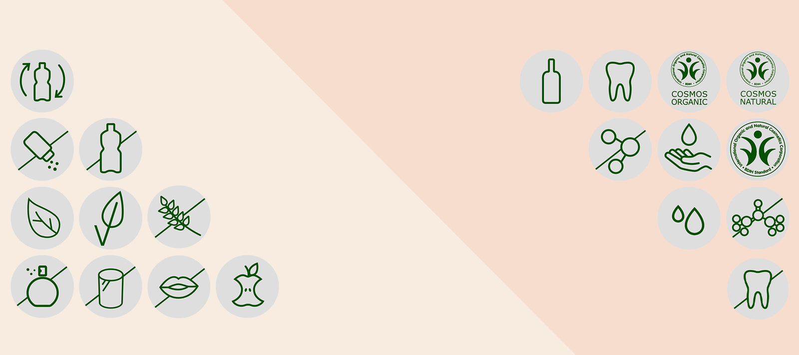 Setz ein Zeichen ...